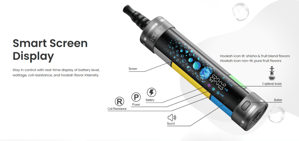 IGET E-HOOKAH G1,IGET E-HOOKAH G1 Australia, IGET E-HOOKAH G1 60000 Puffs, Buy IGET E-HOOKAH G1, IGET Vape Australia,Disposable Vape Rechargeable Vape,60000 Puff Vape, Premium Disposable Vape, Authentic IGET, High Capacity Vape, Australia Vape Store